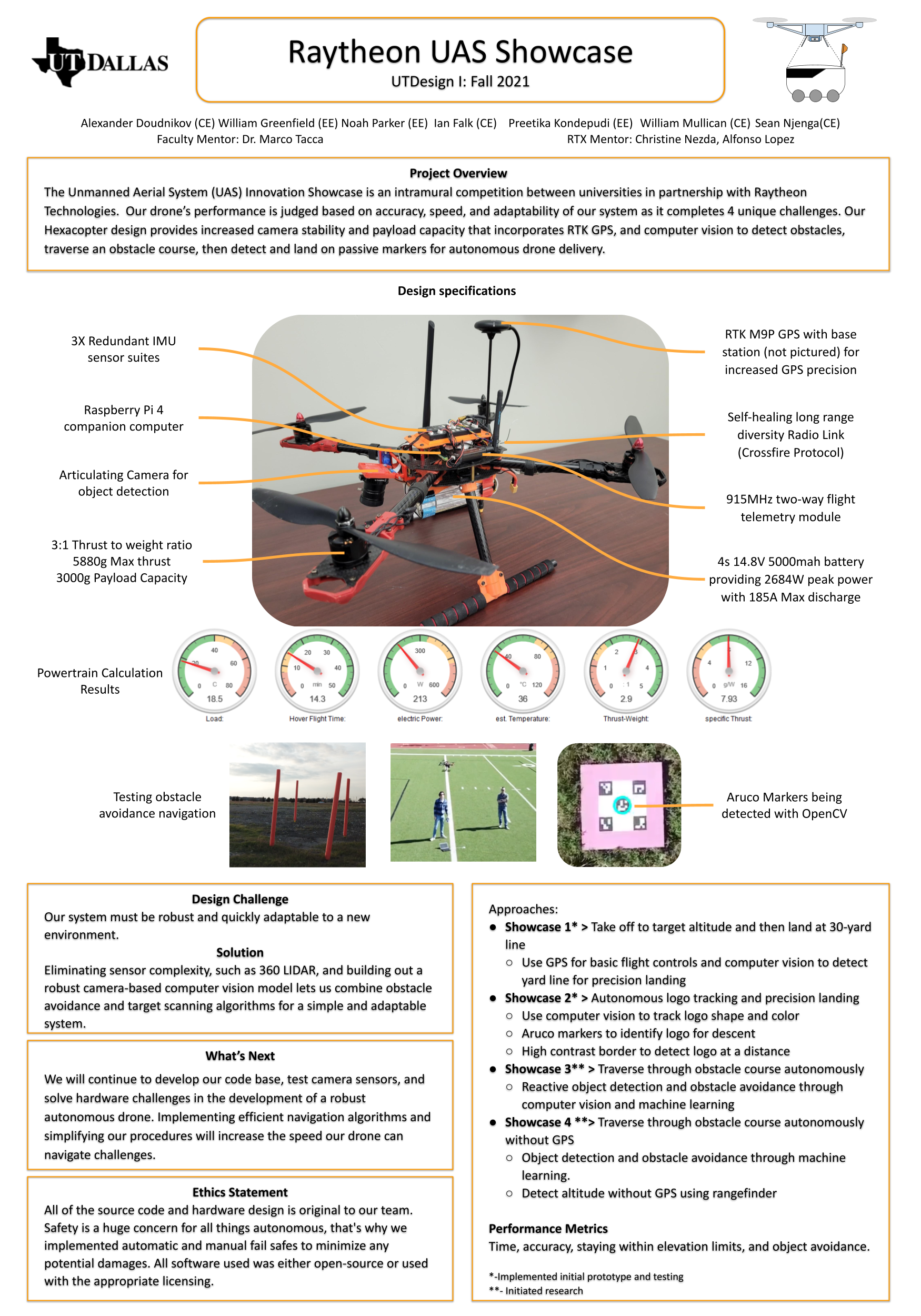 Raytheon Autonomous Drone Project Semester 1